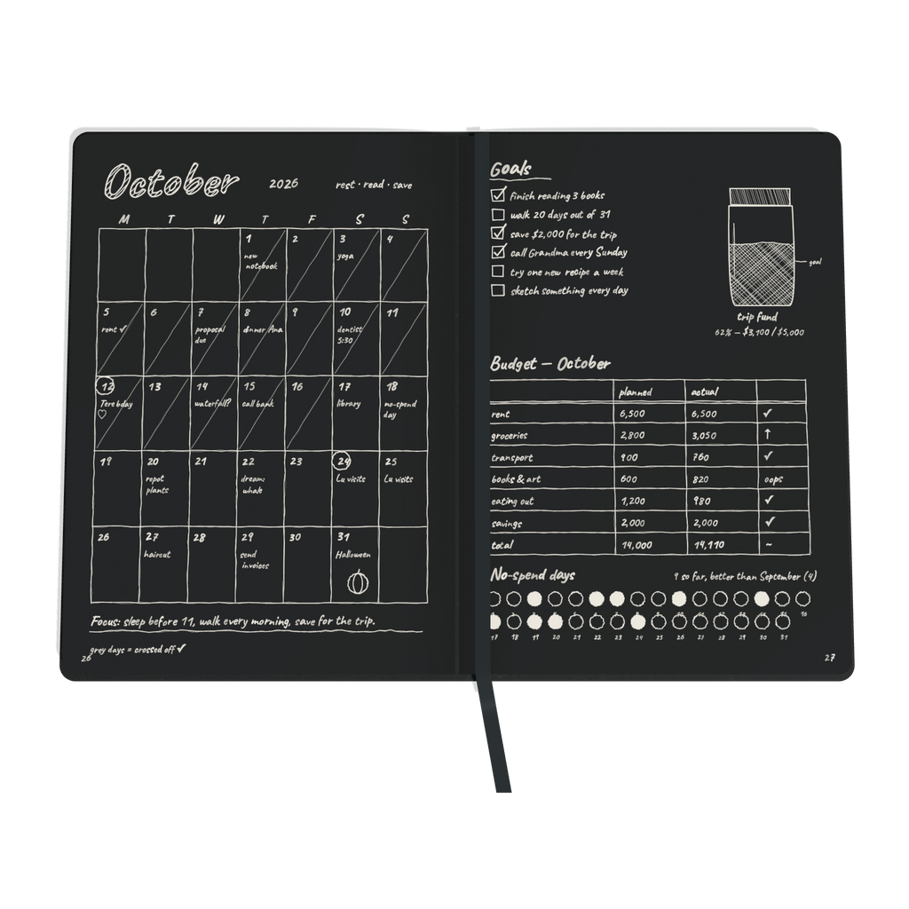 Bocetta notebook Black (Nero) seen from above, two-page spread on 120 gsm colored paper