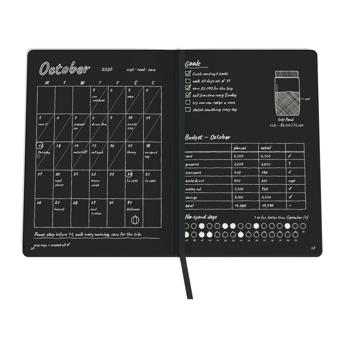 Bocetta notebook Black (Nero) seen from above, two-page spread on 120 gsm colored paper